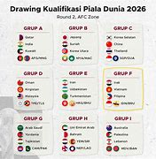 Slot Piala Dunia 2026 Ofc Qualifiers Europe Time